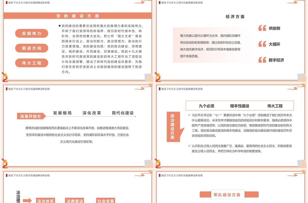 橙色简约开辟新境界实现新飞跃PPT模板