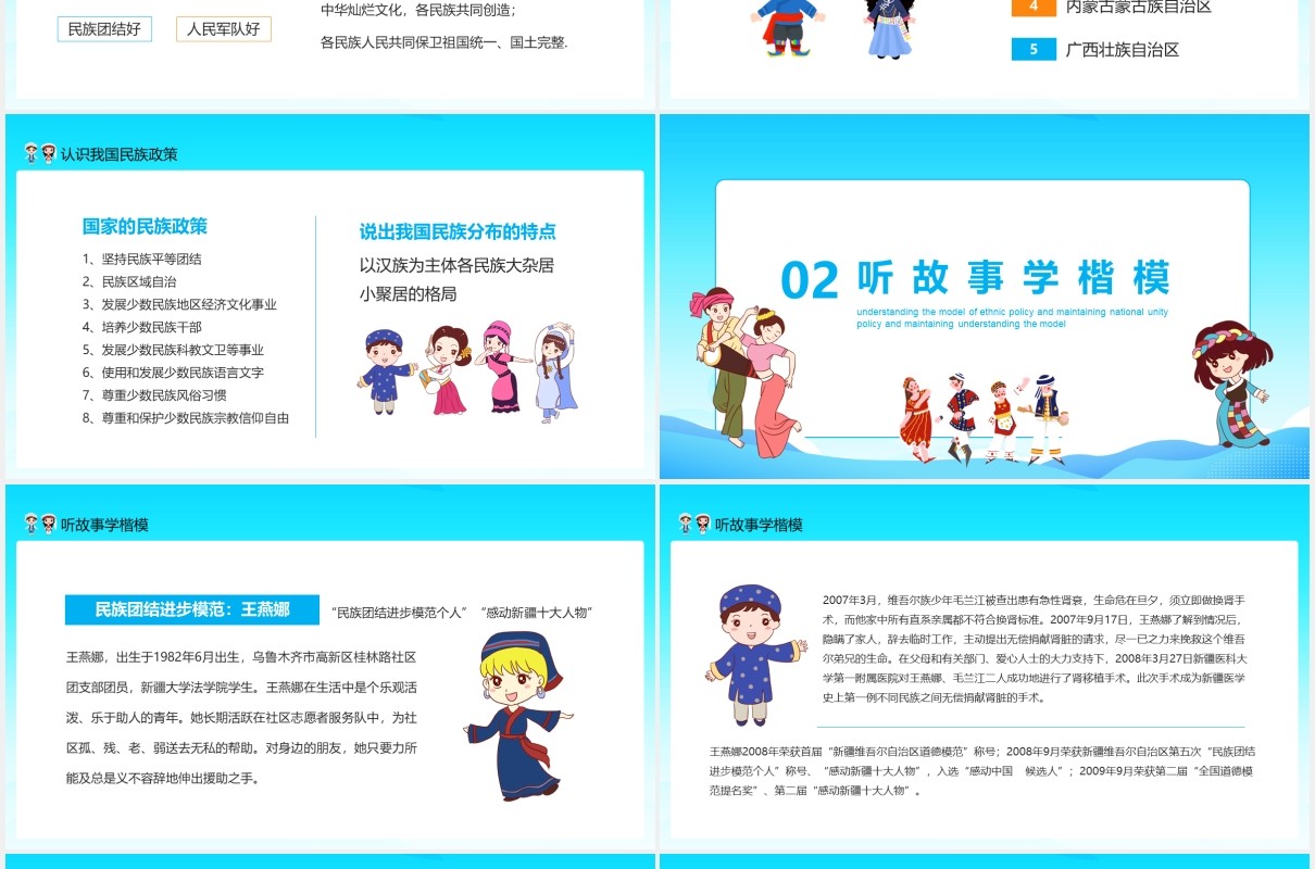 民族团结一家亲认识民族政策学楷模维护民族团结动态PPT