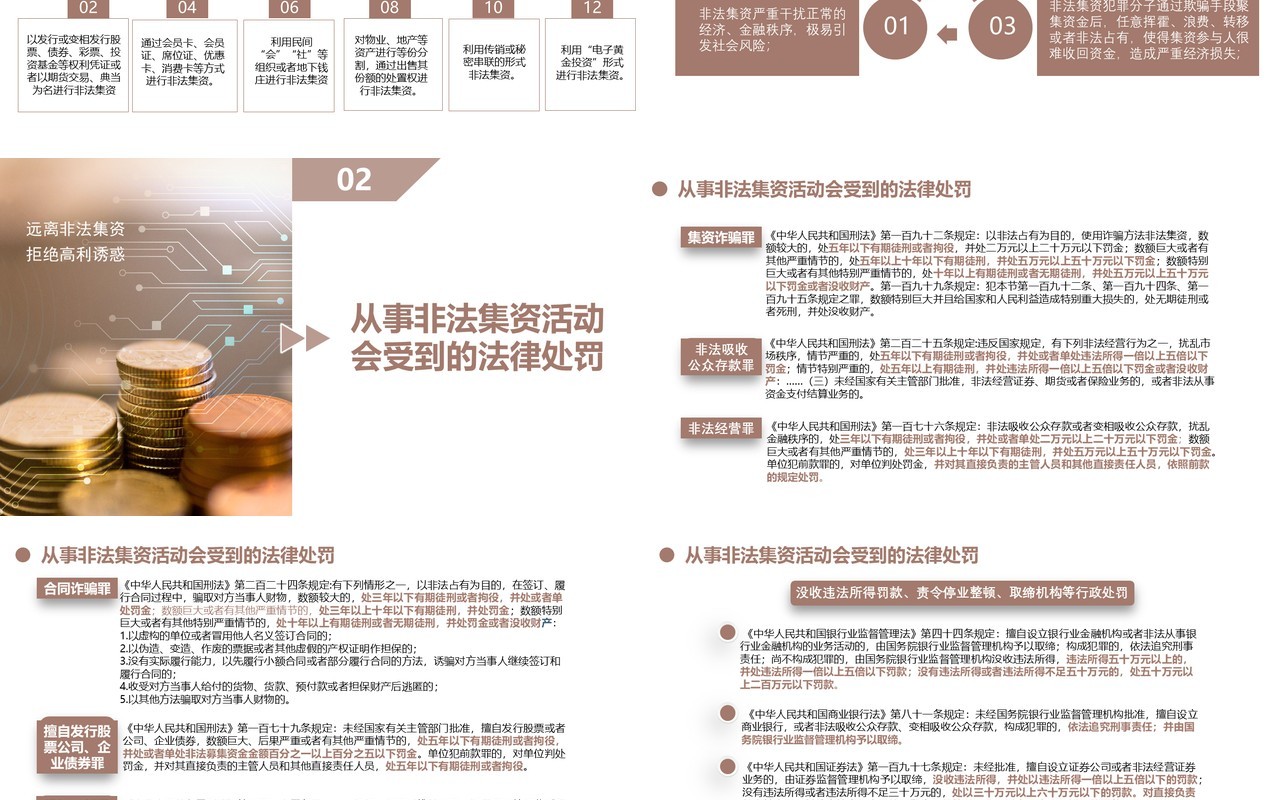 防范和打击非法集资培训课件PPT模板