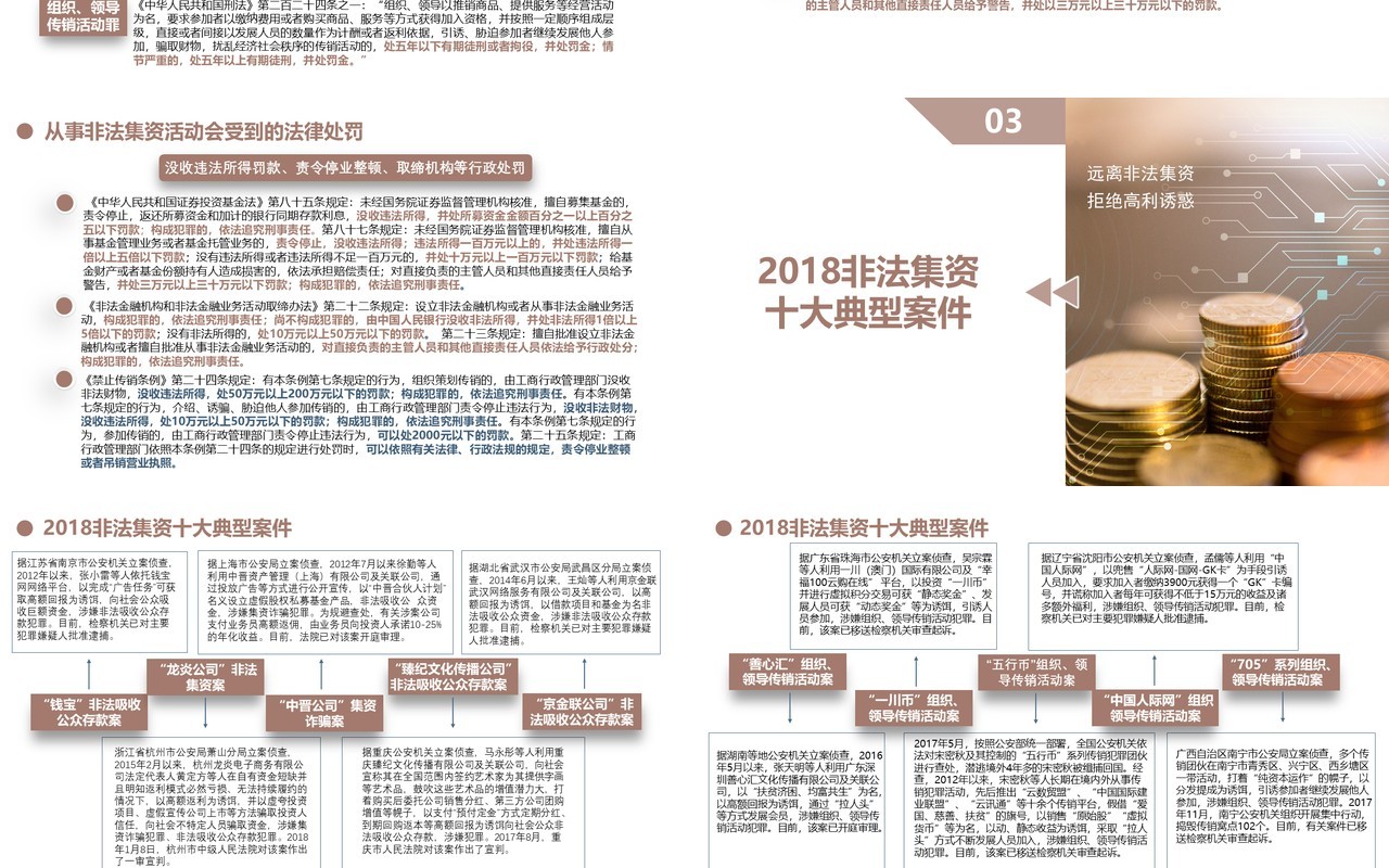 防范和打击非法集资培训课件PPT模板