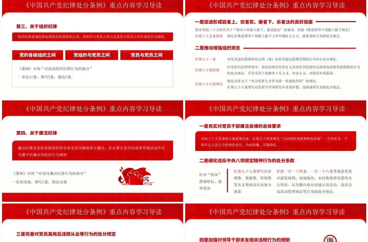 红色党政风党纪学习教育辅导课件PPT模板