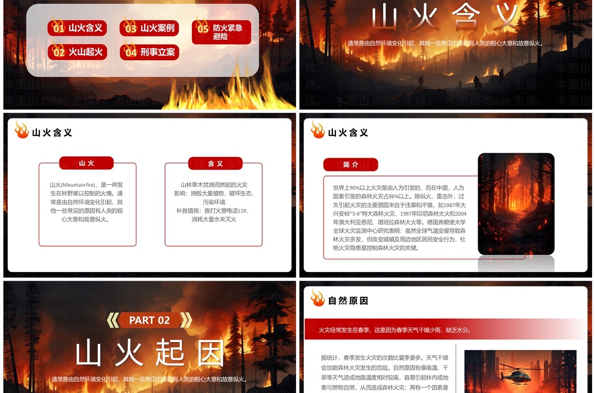 红色简约风预防山火人人有责PPT模板