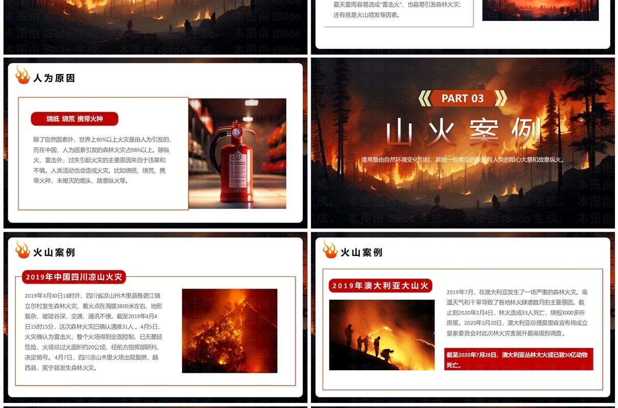 红色简约风预防山火人人有责PPT模板