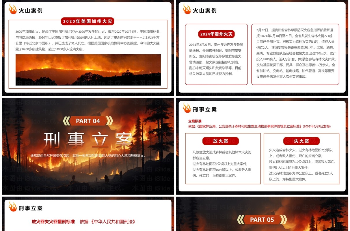 红色简约风预防山火人人有责PPT模板