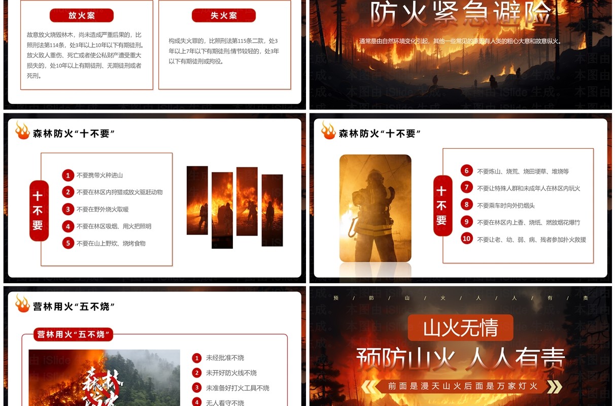 红色简约风预防山火人人有责PPT模板