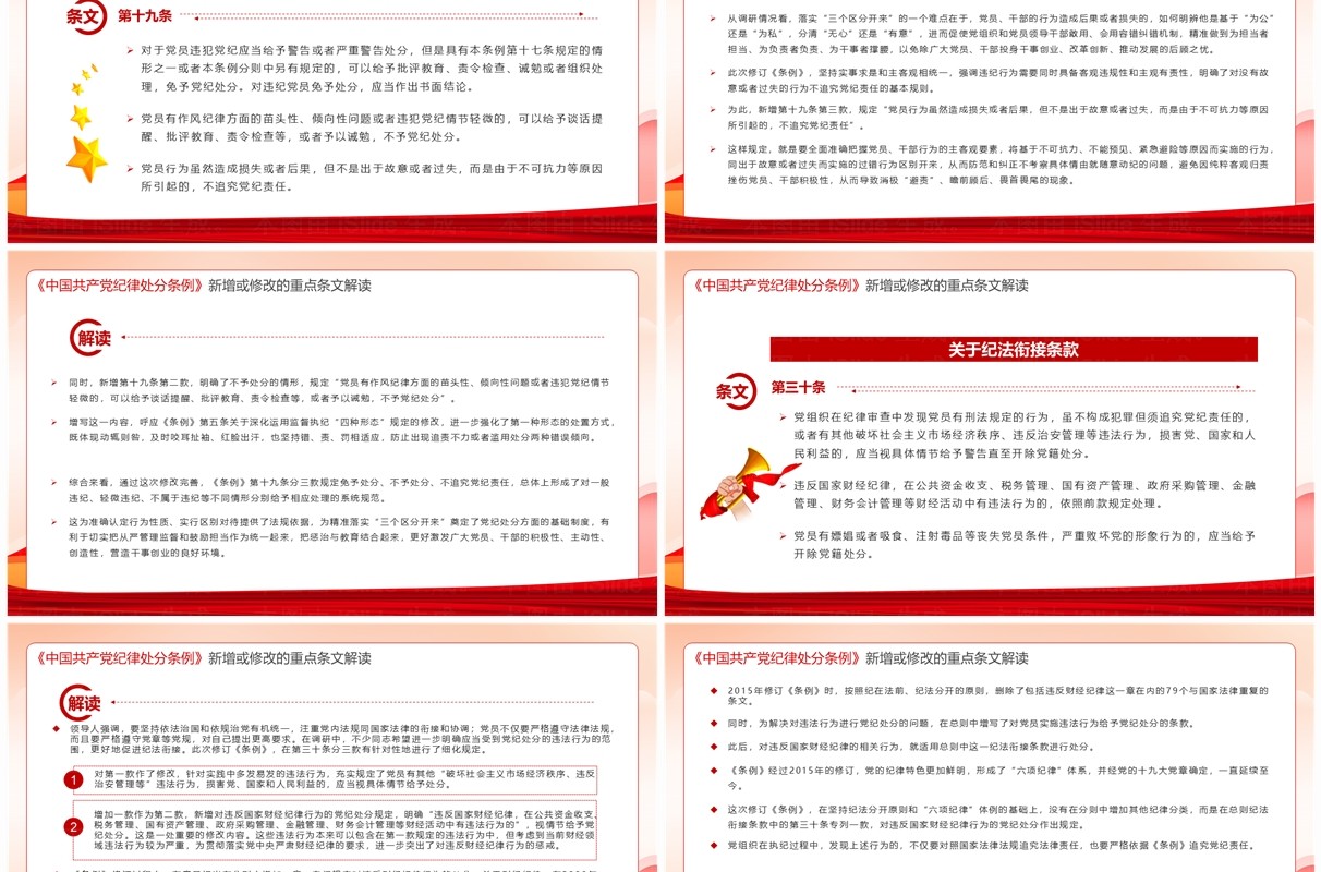 红色中国共产党纪律处分条例解读PPT模板