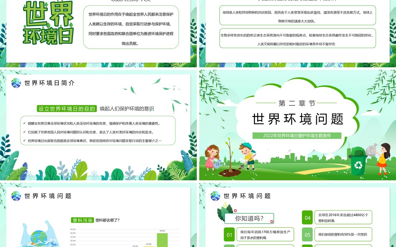 绿色卡通世界环境日介绍宣传PPT模板