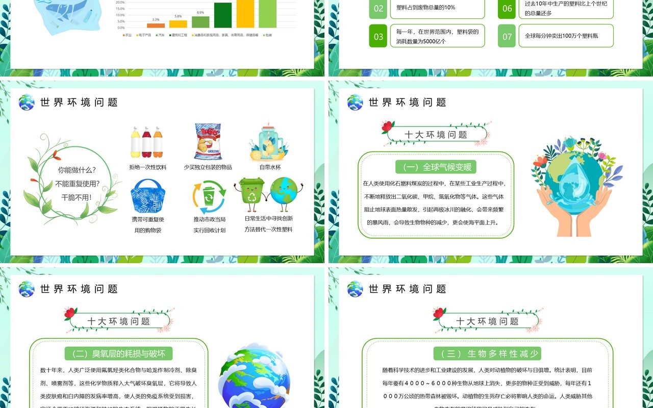 绿色卡通世界环境日介绍宣传PPT模板