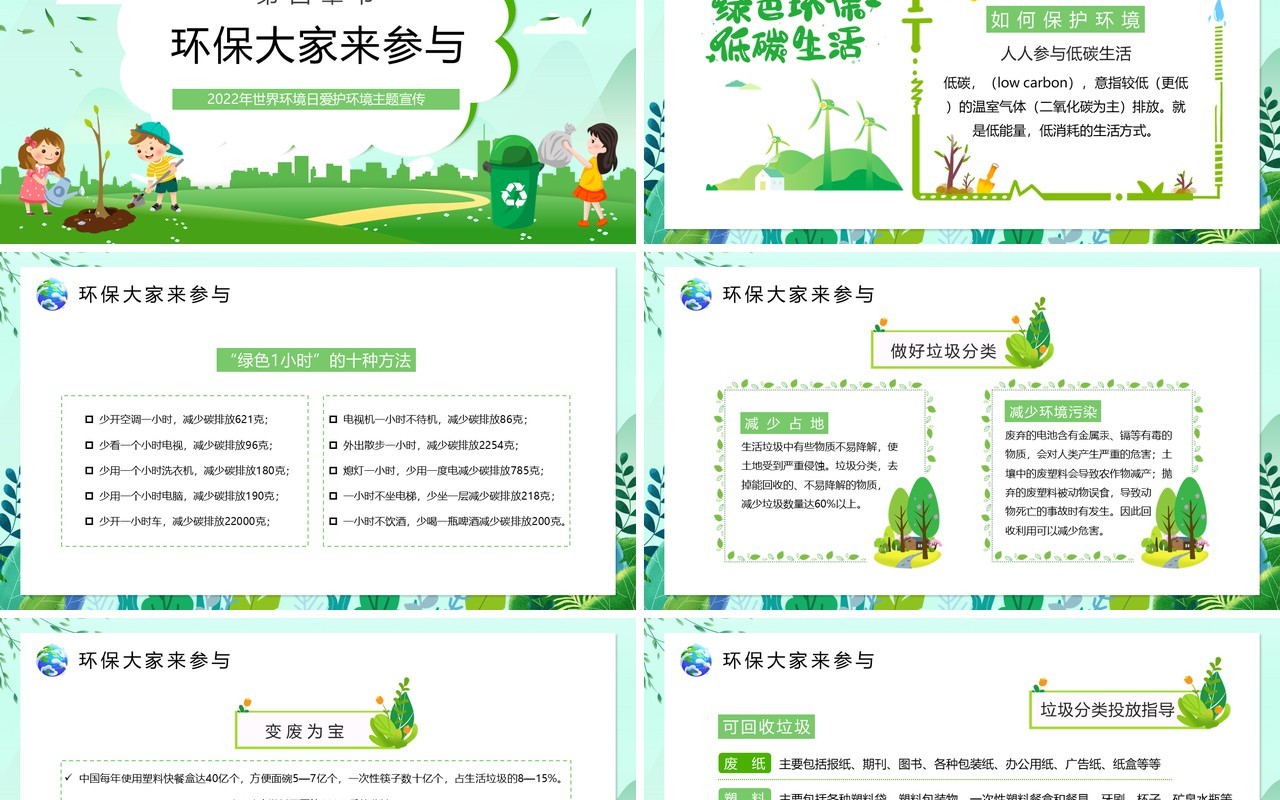 绿色卡通世界环境日介绍宣传PPT模板
