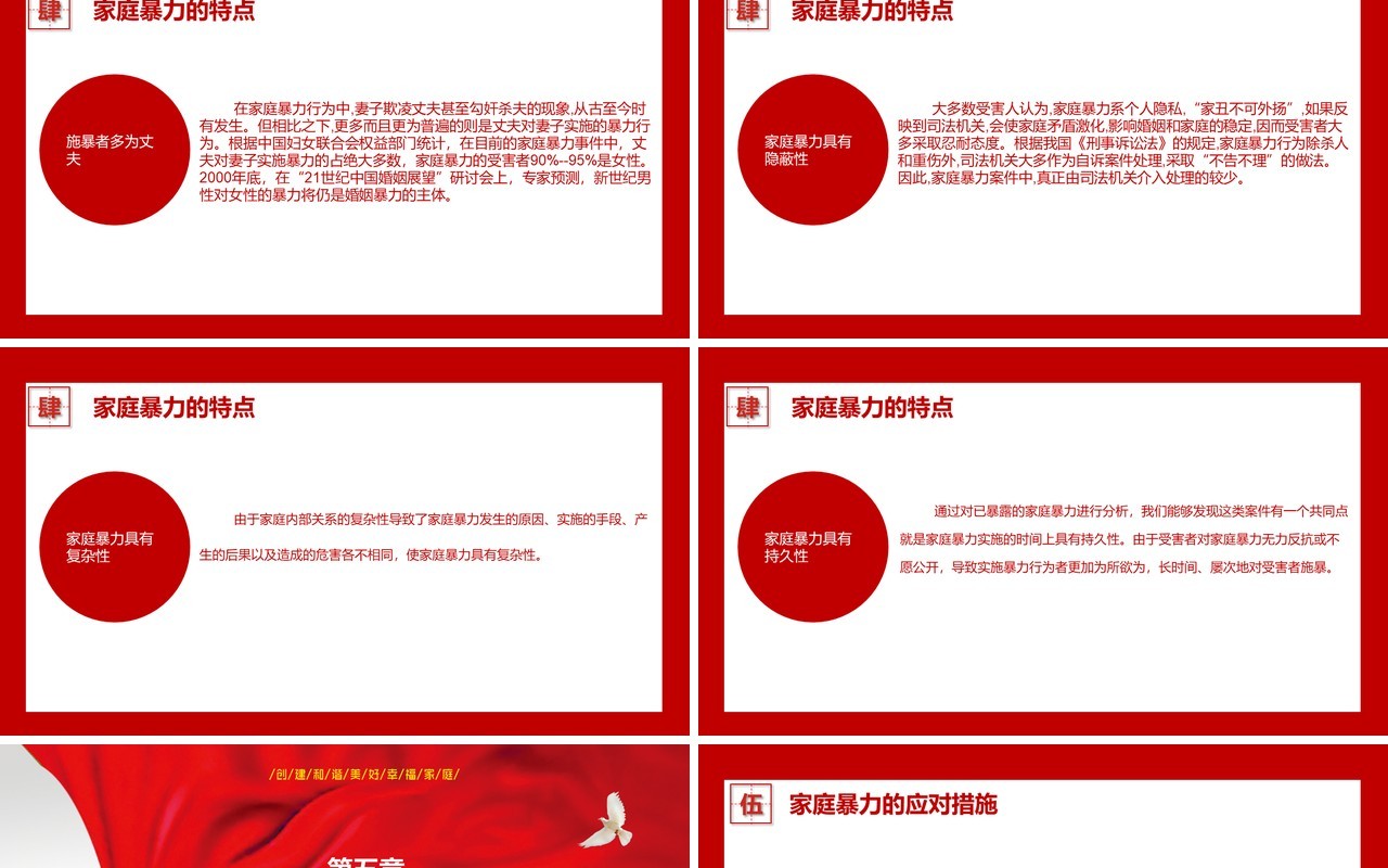 红色国际消除家庭暴力日节日介绍课件PPT模板