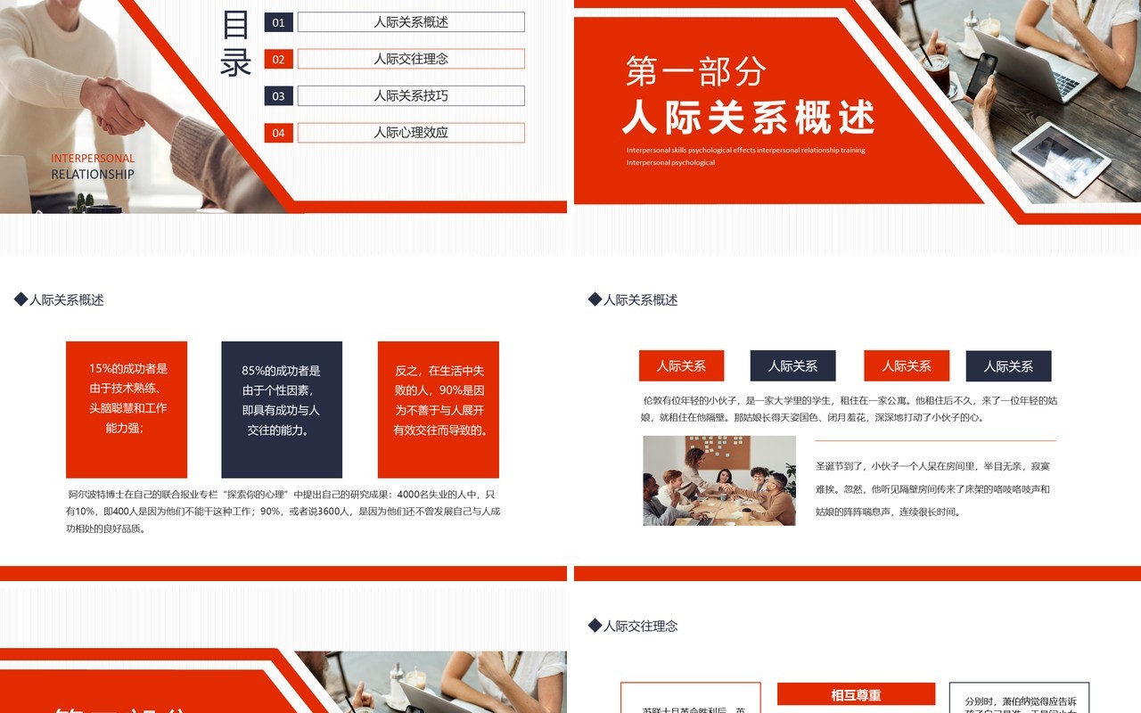 人际交往技巧心理效应人际关系培训动态PPT模板