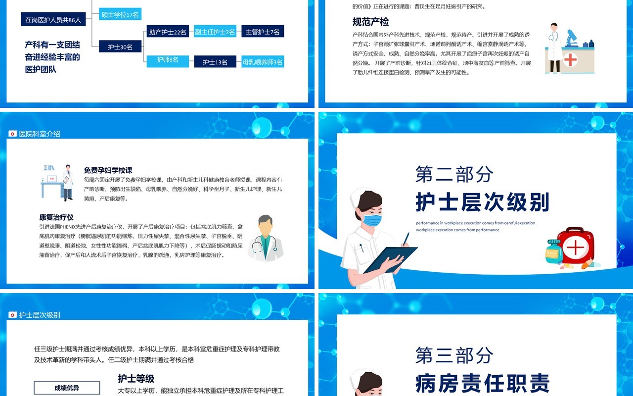 蓝色以人为本患者至上质量第一诚信奉献护士进修汇报动态PPT模板