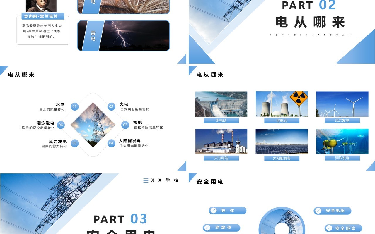 蓝色商务风用电安全知识科普PPT模版