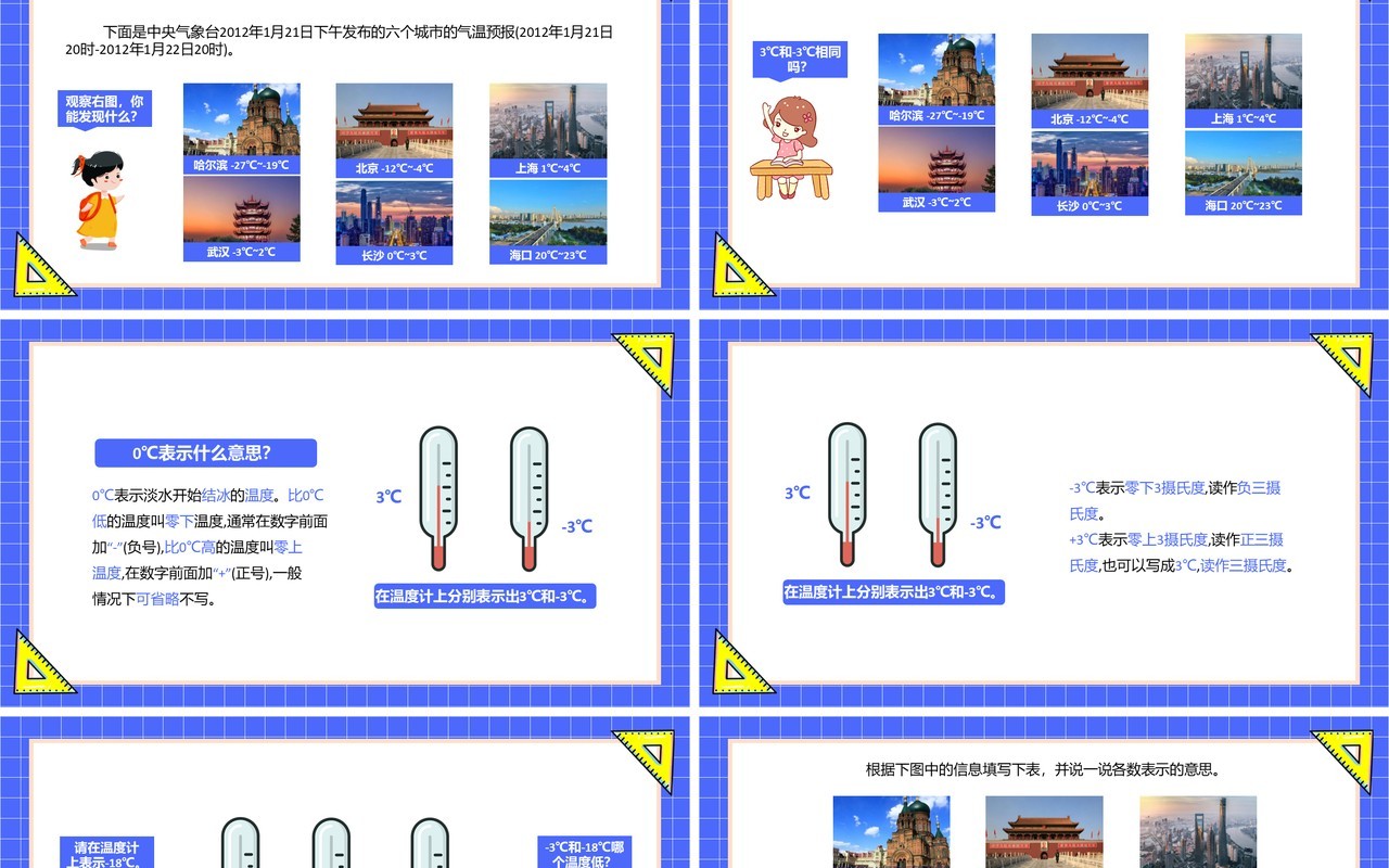 部编版六年级数学下册负数的认识课件PPT模板