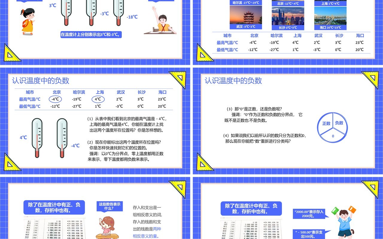 部编版六年级数学下册负数的认识课件PPT模板