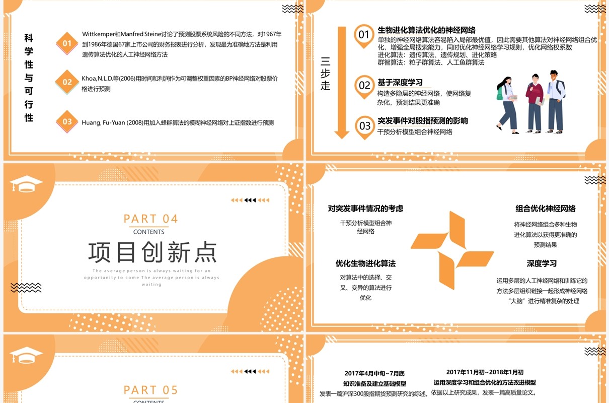 橙色大创立项答辩主题PPT模板