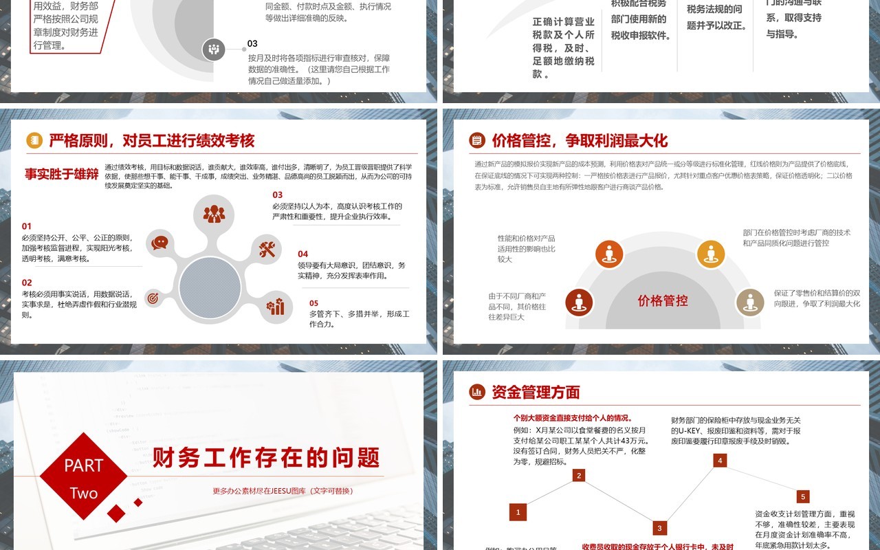 2022简约商务风公司企业财务部工作总结计划PPT模板