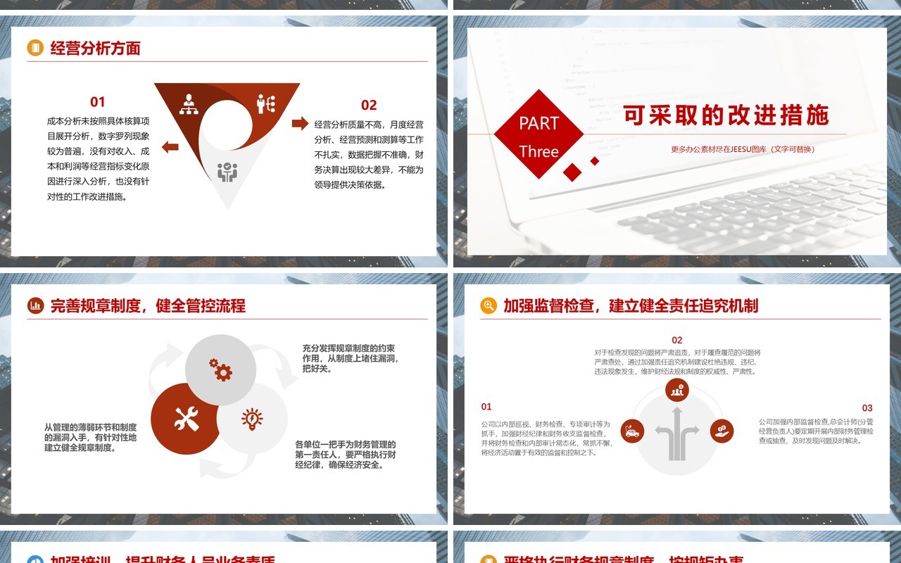2022简约商务风公司企业财务部工作总结计划PPT模板