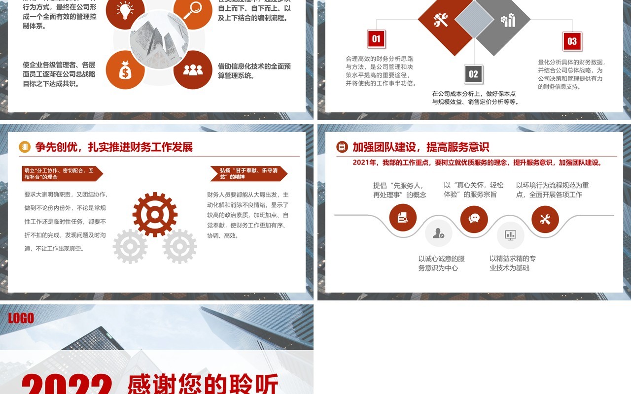 2022简约商务风公司企业财务部工作总结计划PPT模板