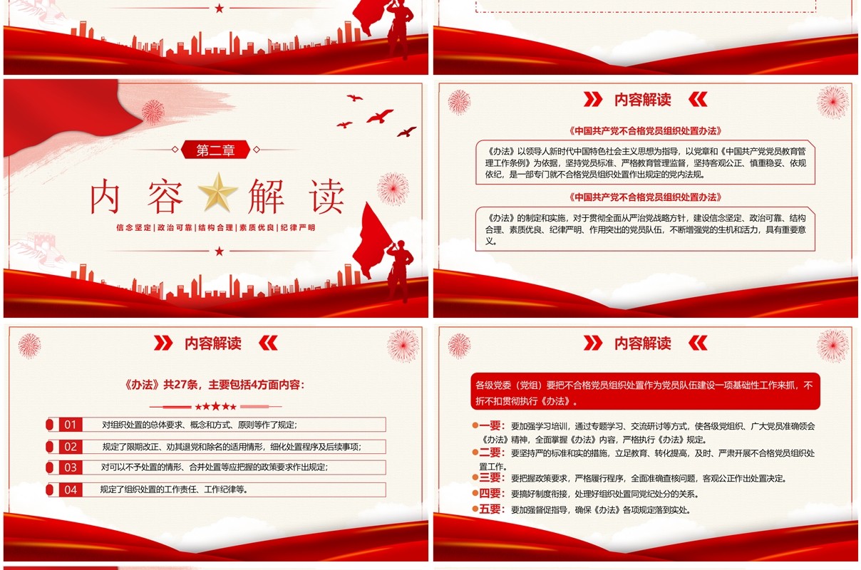 红色党政风不合格党员组织处置办法PPT模板
