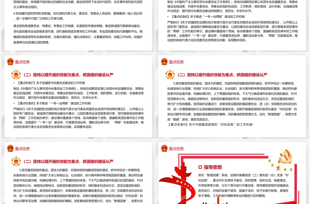 红色简约新时代全面从严治团实施纲要PPT模板