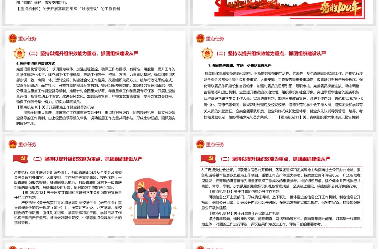 红色简约新时代全面从严治团实施纲要PPT模板