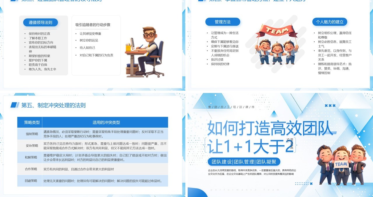 蓝色卡通风如何打造高效团队PPT模板