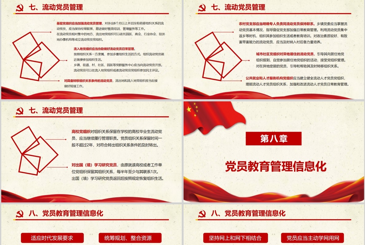 中国共产党党员教育管理工作条例党员学习PPT模板含讲稿