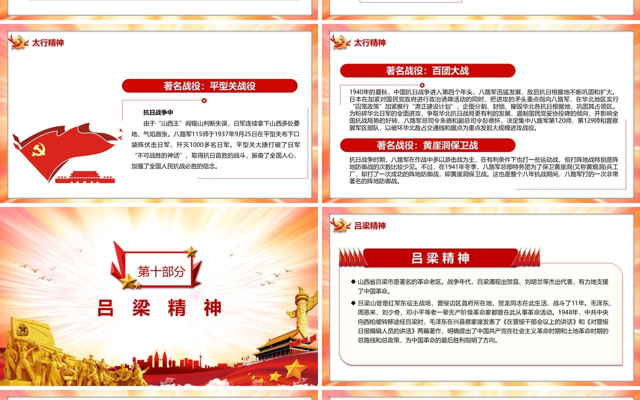 新民主主义革命时期中国精神谱系PPT模板
