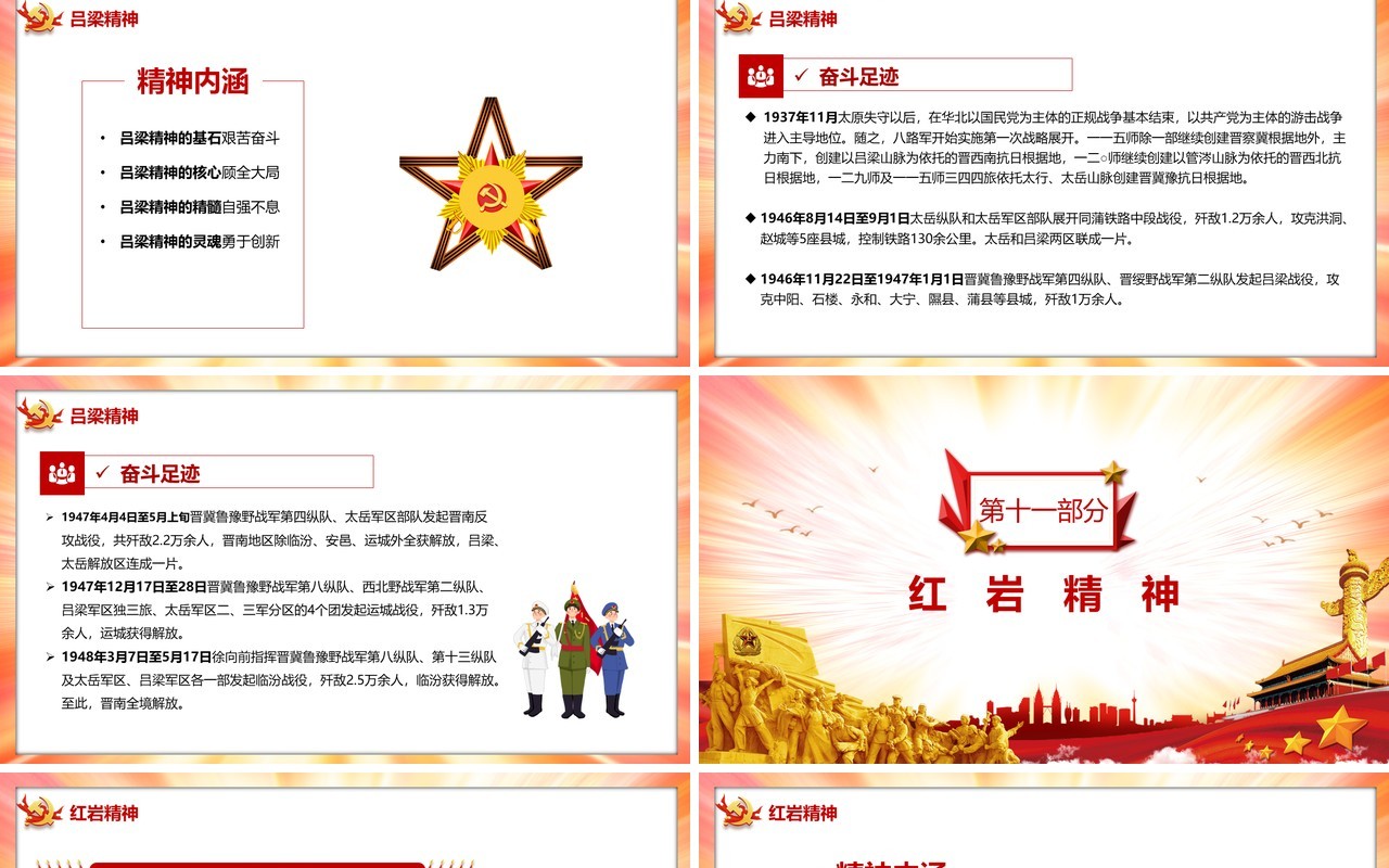 新民主主义革命时期中国精神谱系PPT模板