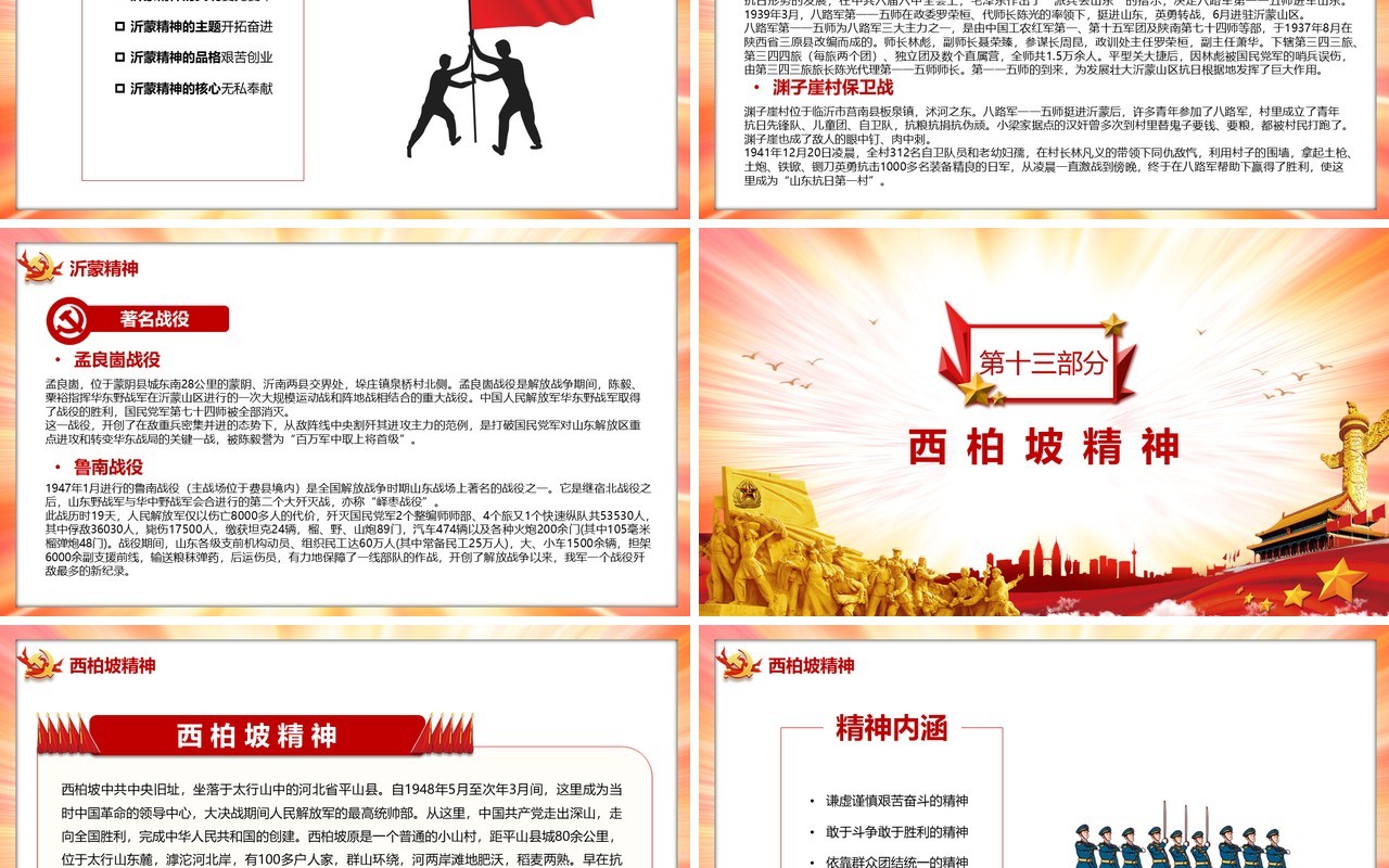 新民主主义革命时期中国精神谱系PPT模板