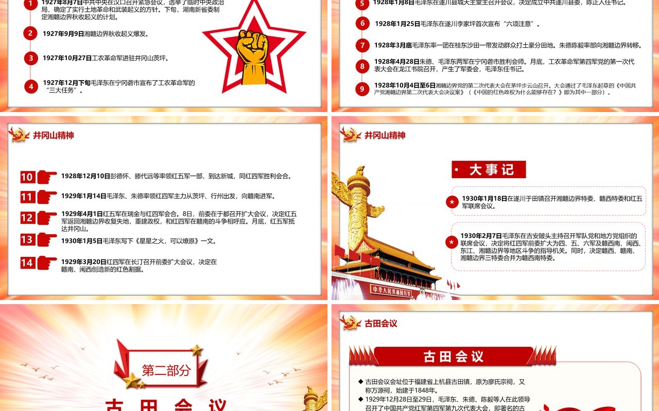 新民主主义革命时期中国精神谱系PPT模板