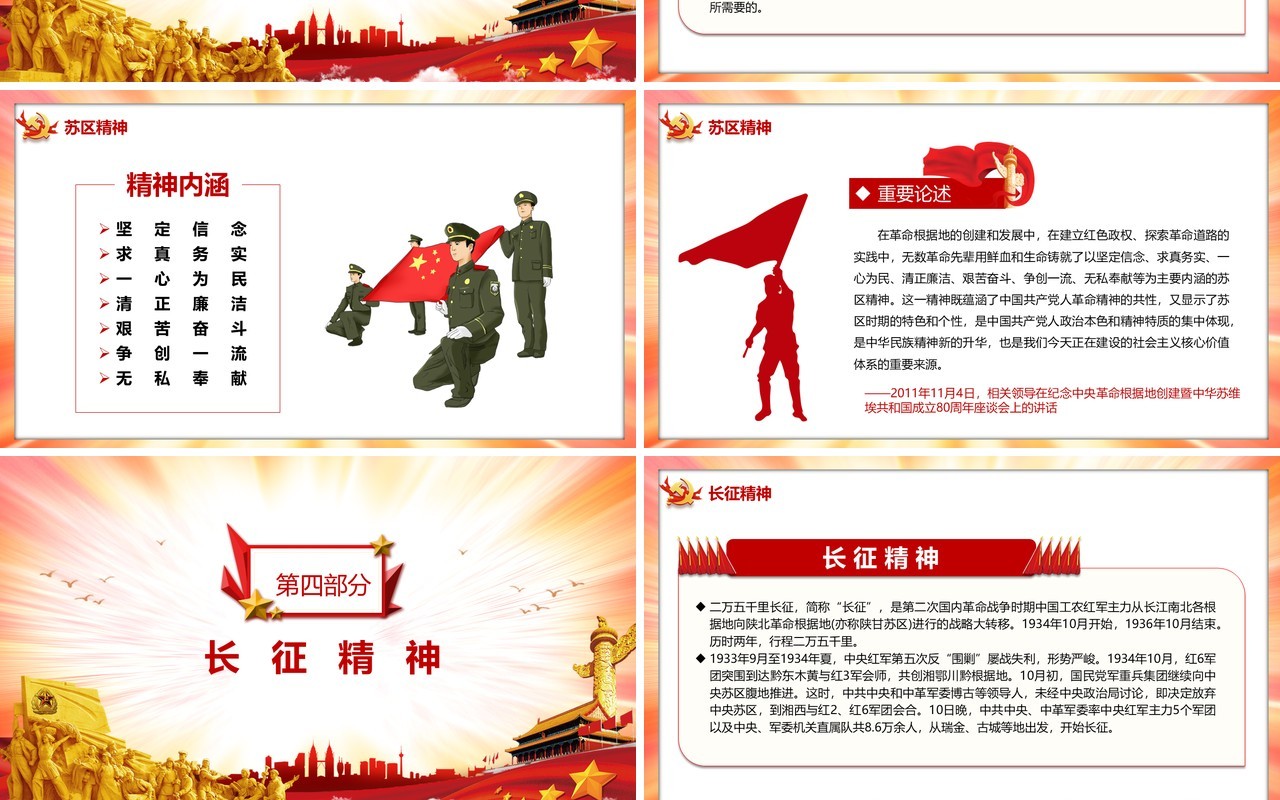 新民主主义革命时期中国精神谱系PPT模板