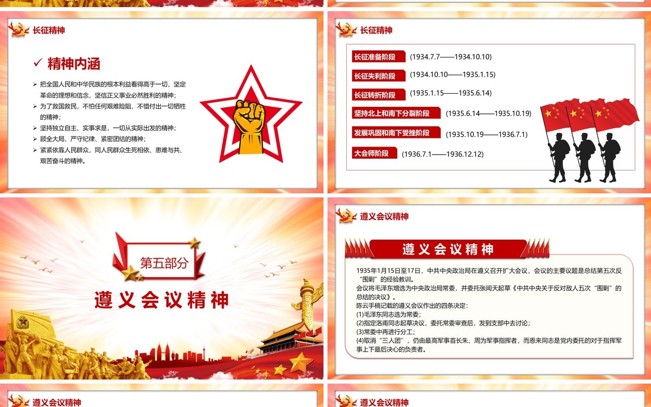 新民主主义革命时期中国精神谱系PPT模板