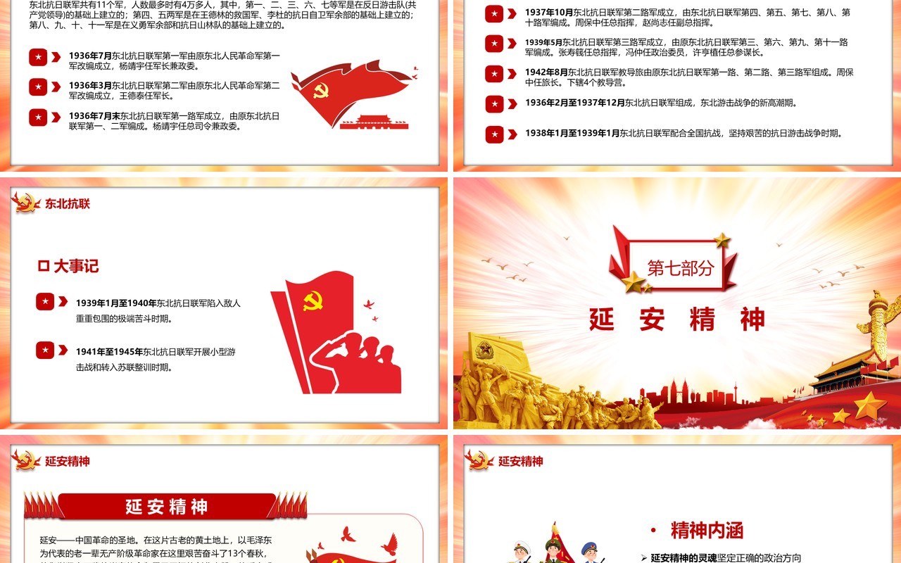 新民主主义革命时期中国精神谱系PPT模板