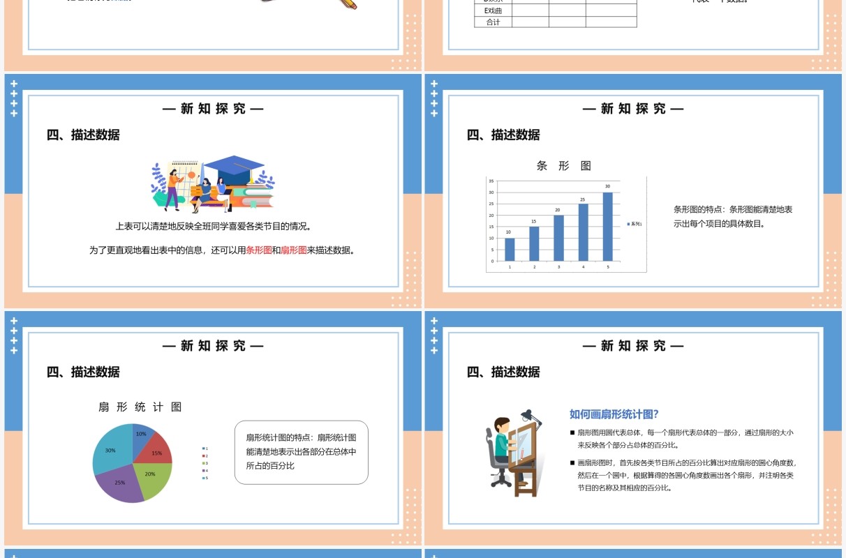 部编版七年级数学下册统计调查课件PPT模板