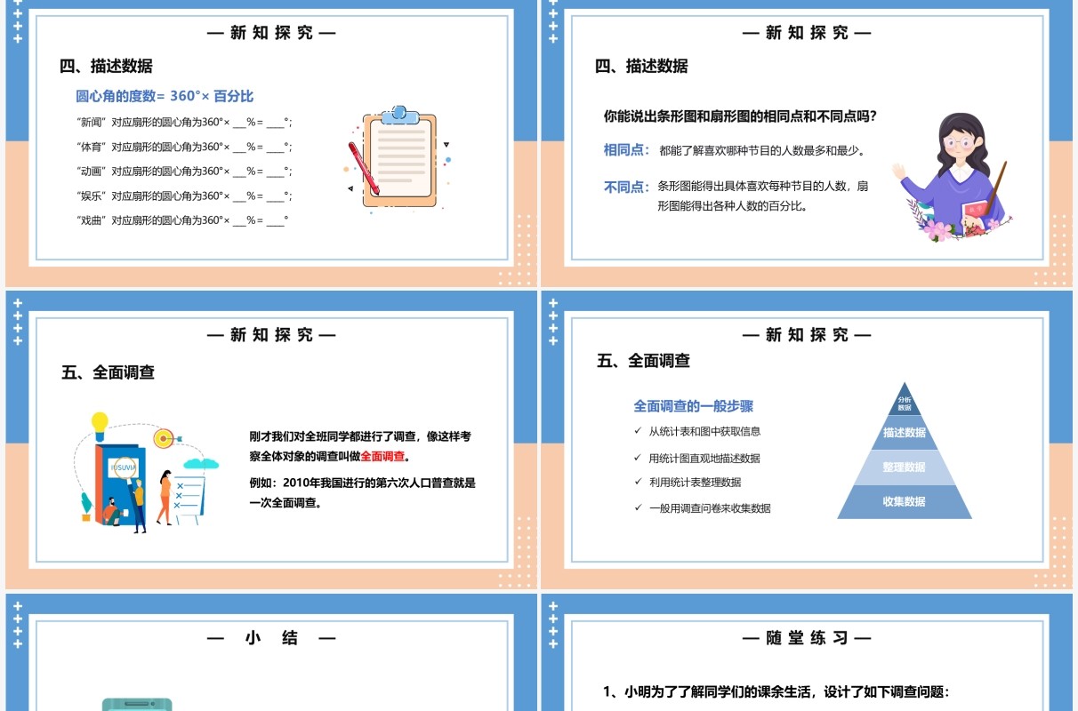 部编版七年级数学下册统计调查课件PPT模板
