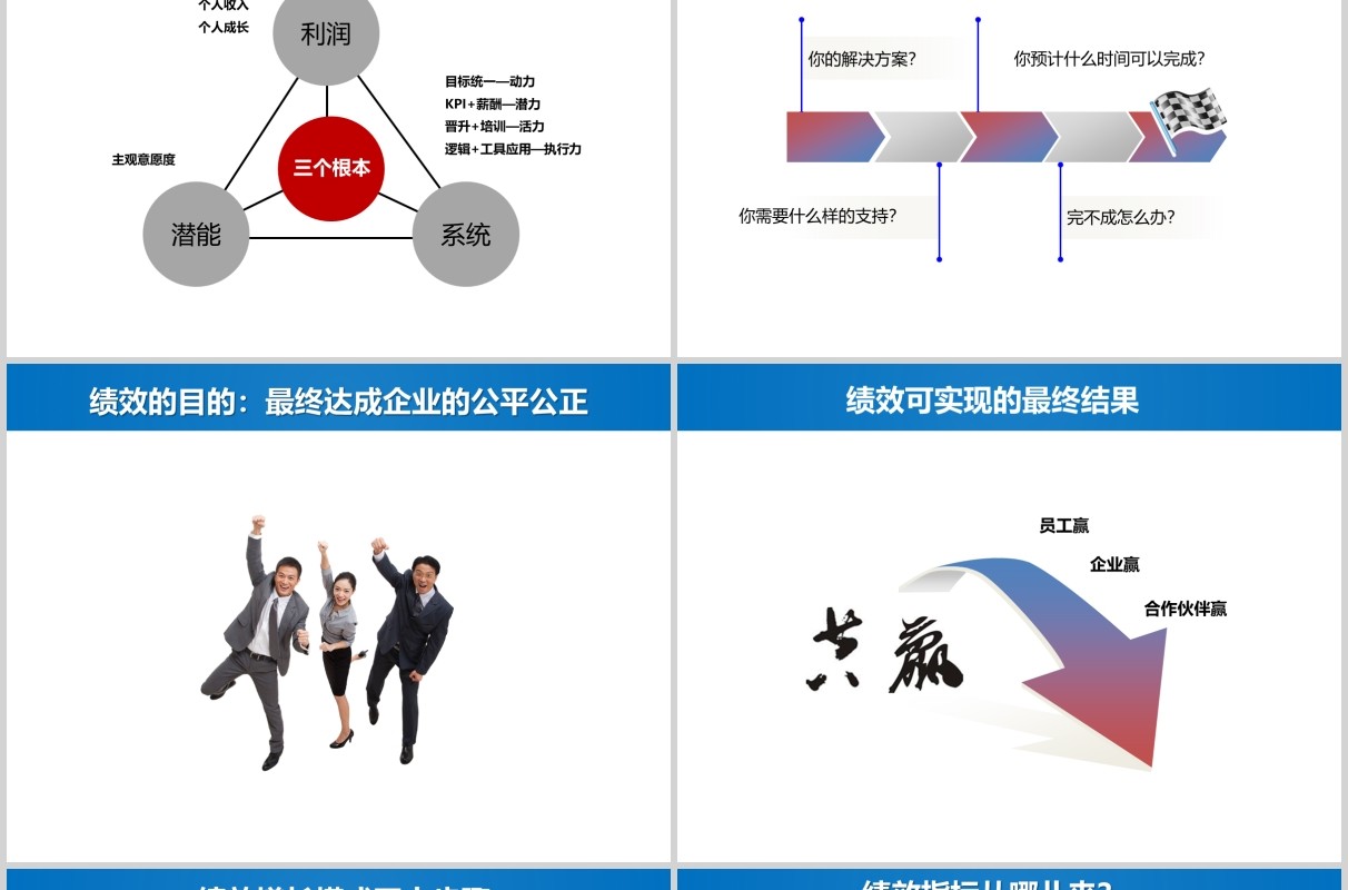 蓝色绩效考核与管理PPT模板