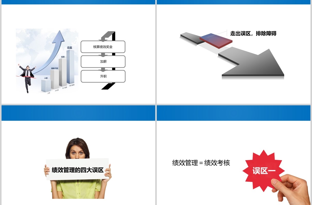 蓝色绩效考核与管理PPT模板