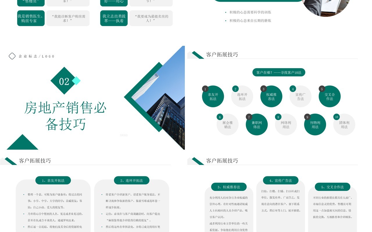 绿色简约风房地产销售培训PPT模板