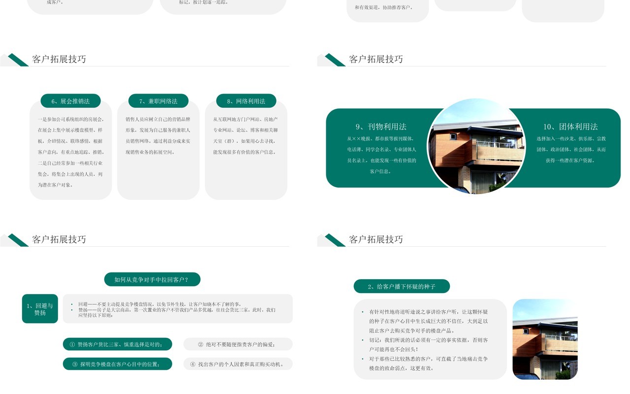 绿色简约风房地产销售培训PPT模板