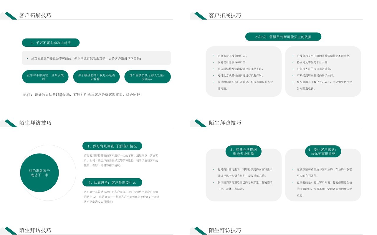 绿色简约风房地产销售培训PPT模板