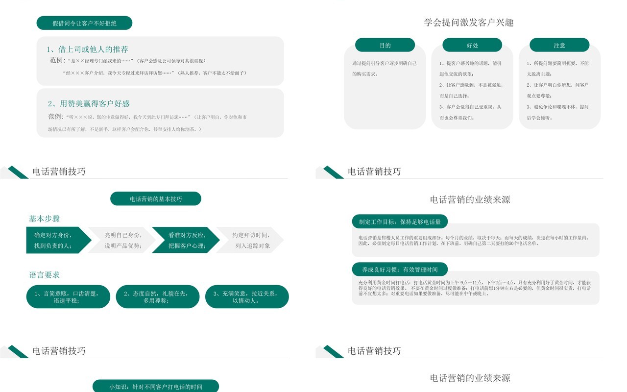 绿色简约风房地产销售培训PPT模板
