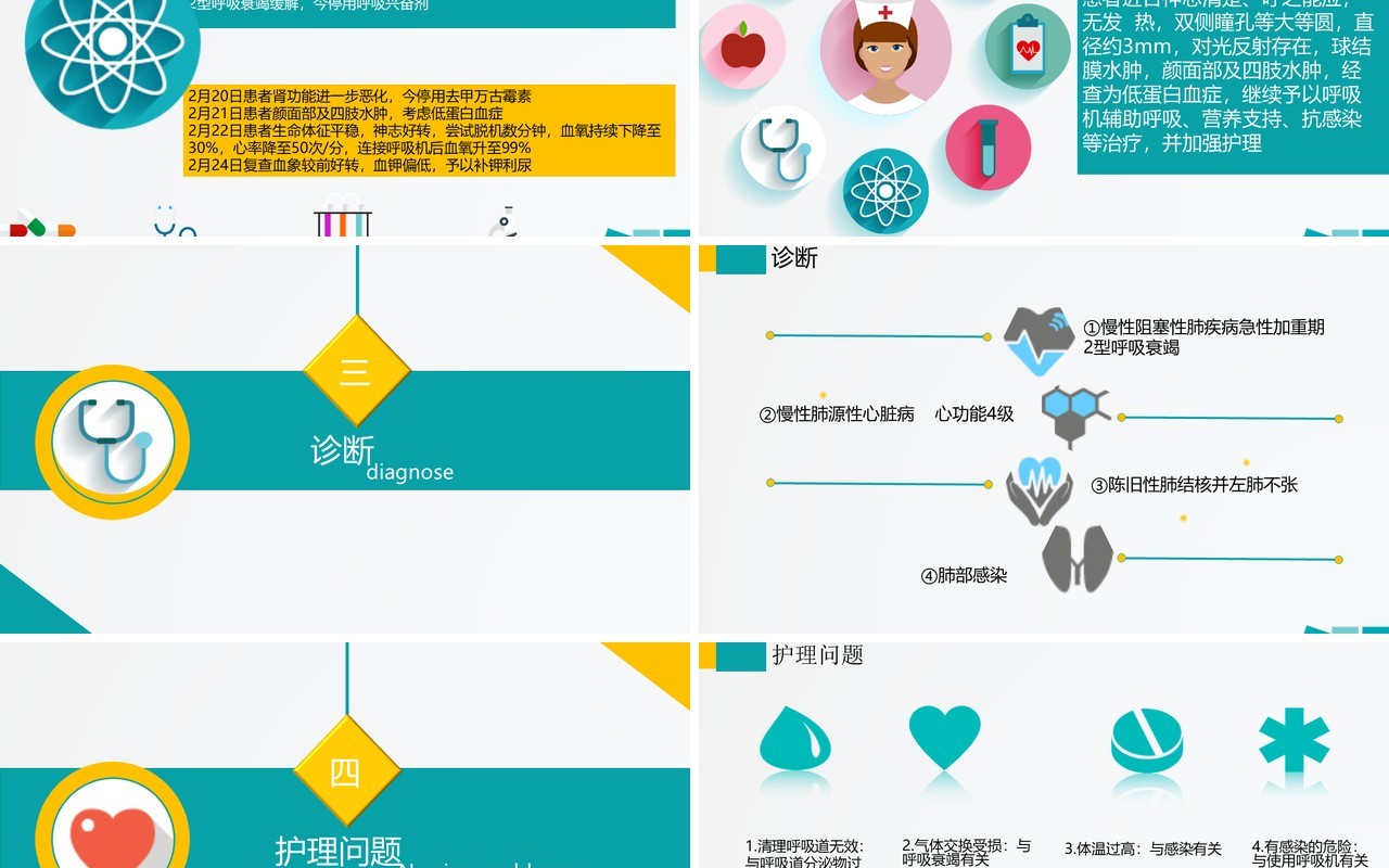 简约医院医生护理查房PPT培训模板