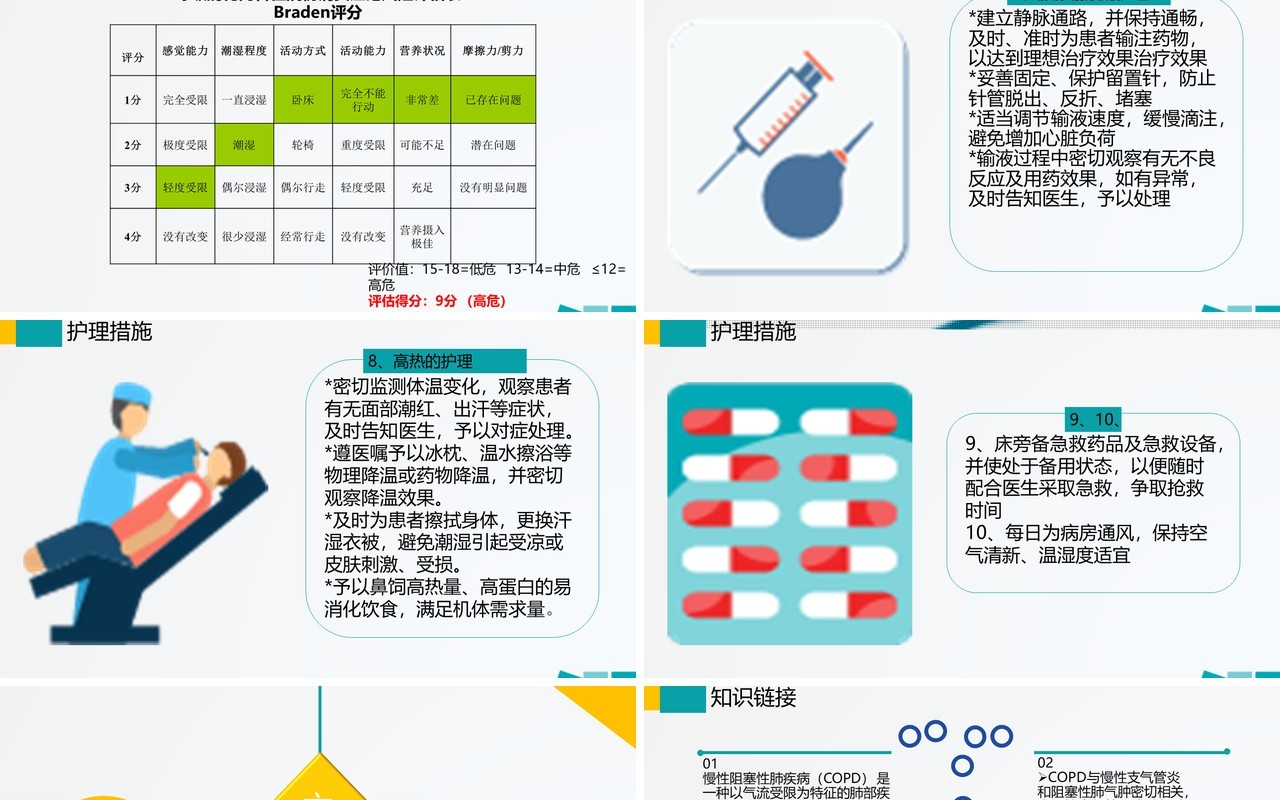 简约医院医生护理查房PPT培训模板