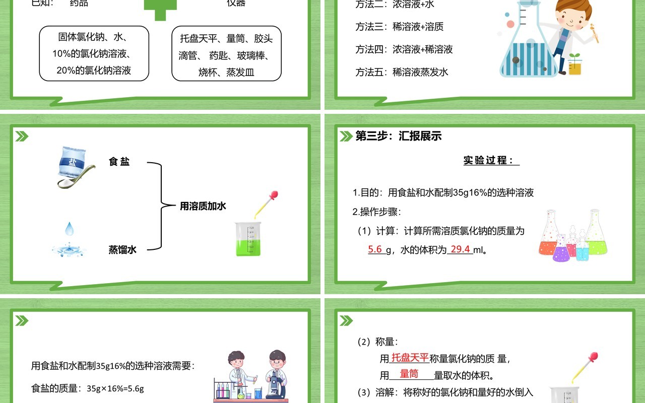 部编版九年级化学下册一定溶质质量分数的氯化钠溶液的配制课件PPT模板