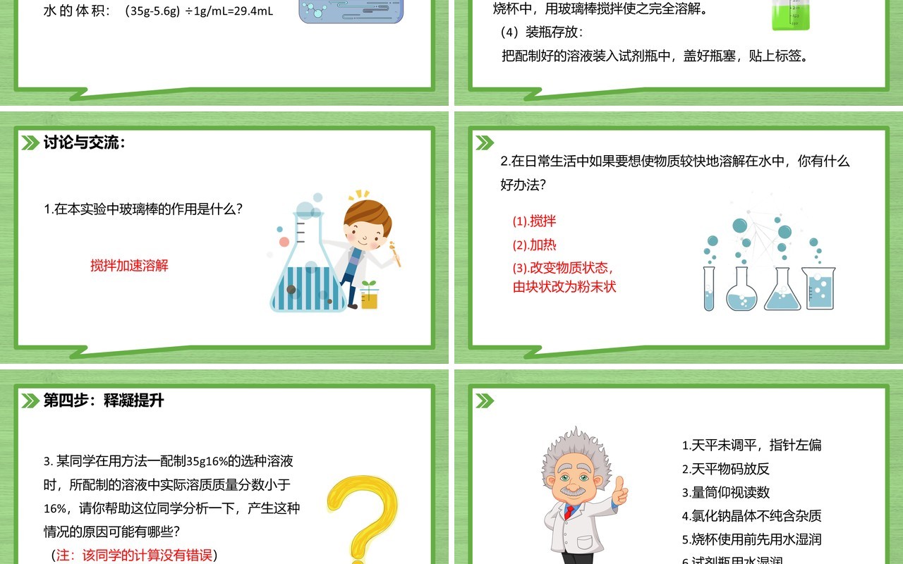 部编版九年级化学下册一定溶质质量分数的氯化钠溶液的配制课件PPT模板