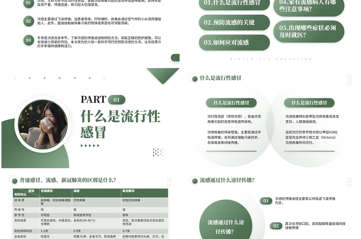 绿色简约风冬季防流感培训宣传PPT模板