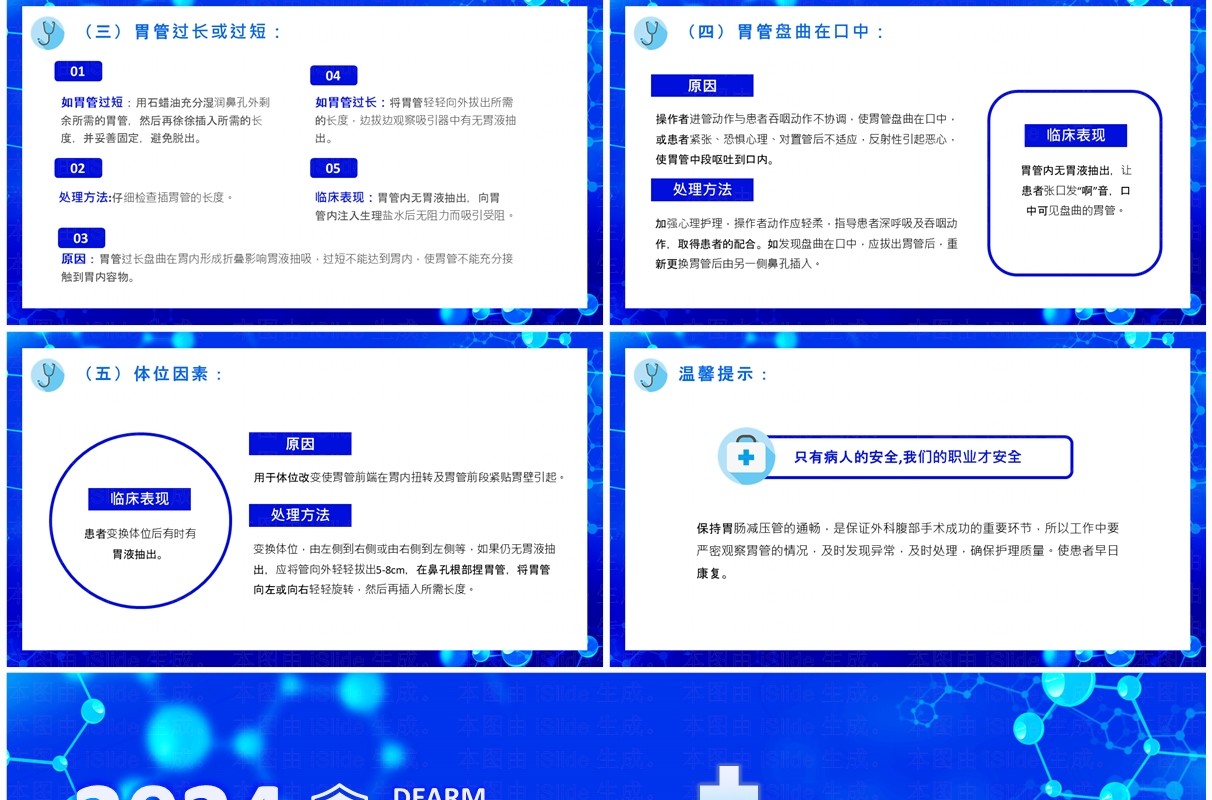 蓝色卡通风胃肠减压的医疗护理PPT模板