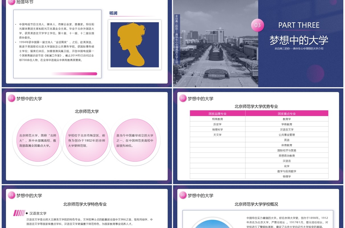 蓝色简约风我的理想大学介绍PPT模板